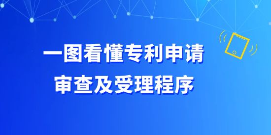 收藏！一圖看懂專利申請審查及受理程序